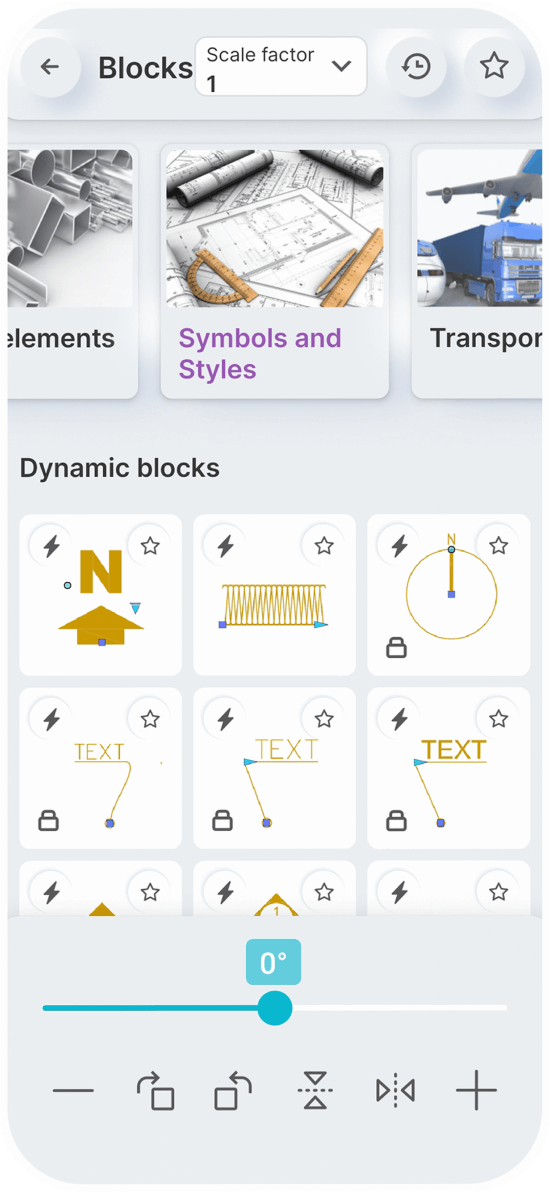 Symbols and Styles